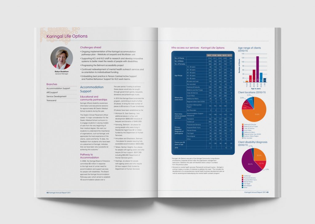 Karingal-AR2011-42-43
